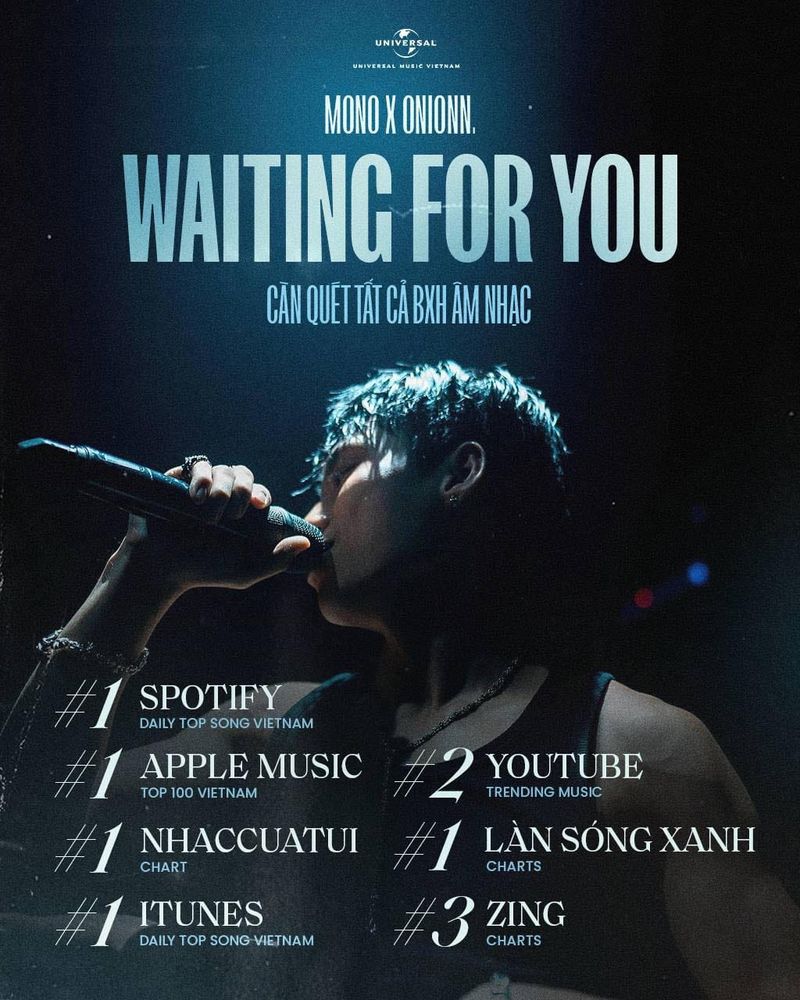 "Bệnh thành tích" nhạc Việt: 300 lượt mua là #1 iTunes Việt Nam và 1001 câu chuyện cười ra nước mắt - ảnh 0 benh thanh tich nhac viet 300 luot mua la 1 i tunes viet nam va 1001 cau chuyen cuoi ra nuoc mat - anh 0